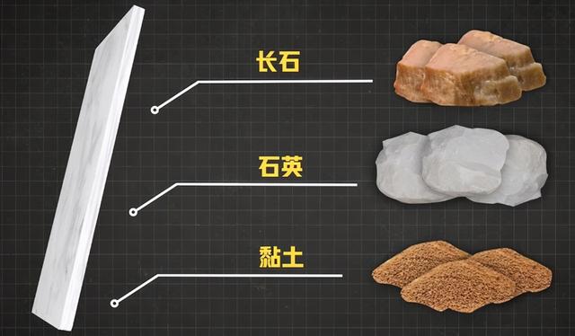 巖板是這樣形成的，巖板的用途你知多少？