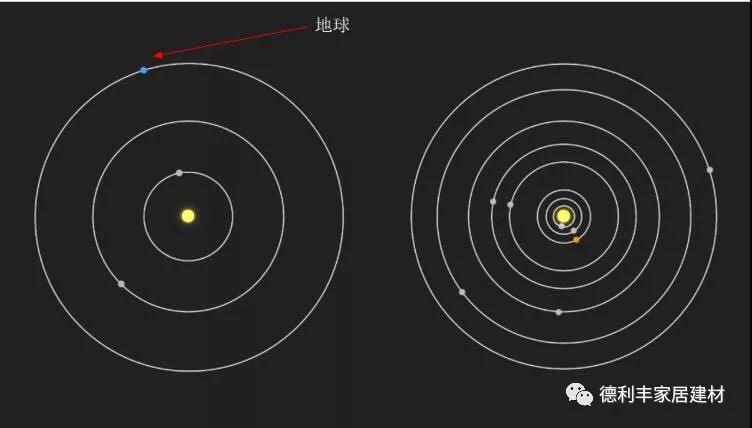 重大發(fā)現(xiàn)！NASA宣布發(fā)現(xiàn)“第二個太陽系”！(圖4)