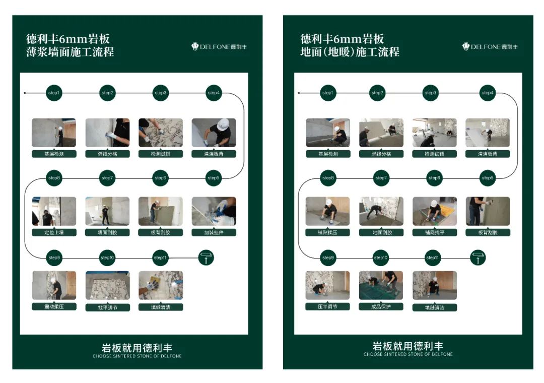 巖領(lǐng)大勢(shì)，榮耀同行 | 2024德利豐經(jīng)銷商財(cái)富交流會(huì)·長(zhǎng)沙站圓滿舉行(圖5)